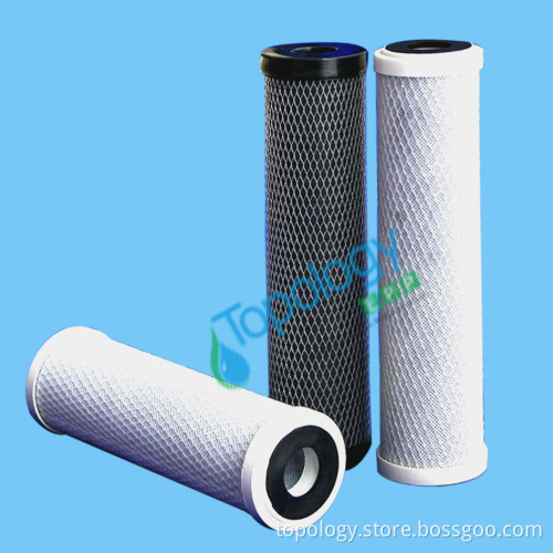 Activated Carbon Fiber Filter Cartridge
